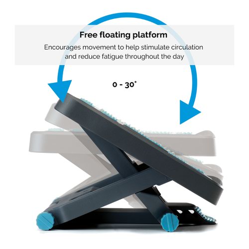 Free-Floating Foot Rest for the Office- Fellowes Energizer 