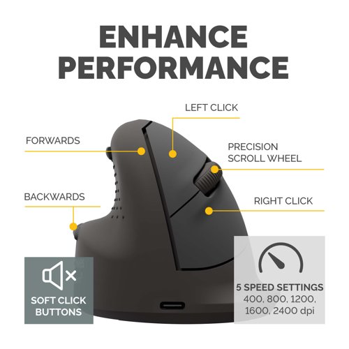 Fellowes Vertical Mouse Breyta Plus+ Vertical Mouse Left Handed Medium 35786J Buy online at Office 5Star or contact us Tel 01594 810081 for assistance