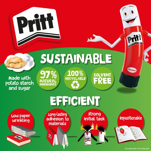 Pritt Original Glue Stick Sustainable Long Lasting Strong Adhesive Solvent Free Value Pack 43g (Pack 24) - 1564148