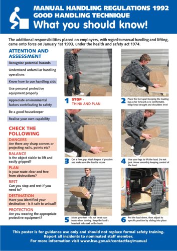 Seco Awareness Manual Handling Regulations Poster A2 - HS102 Stewart Superior