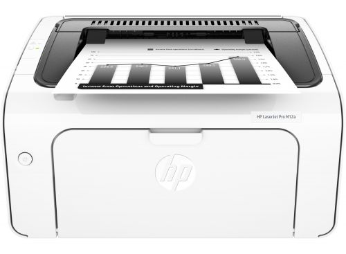 HP LaserJet Pro M12a Printer