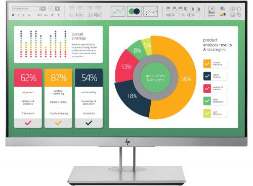 HP E223 21.5IN Monitor