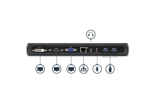 StarTech.com Dual Video Universal USB 3.0 Laptop Dock Docking Stations 8STUSB3SDOCKHDV
