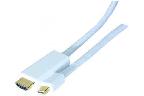 EXC 2m Mini DP 1.2 to HDMI Cable