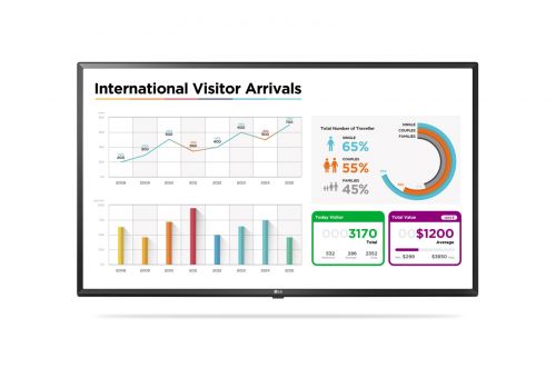 LG UL3E 55in 4K Large Format Display