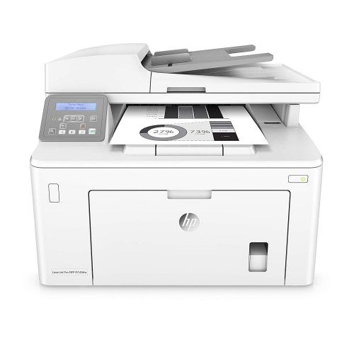 LaserJet Pro M148fdw Printer