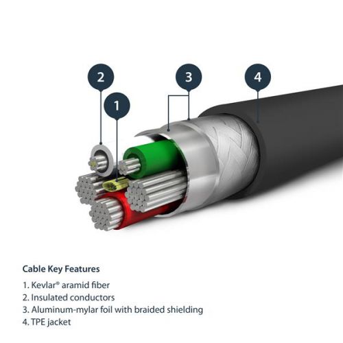 StarTech.com 1m USB to Lightning MFi Certified Cable