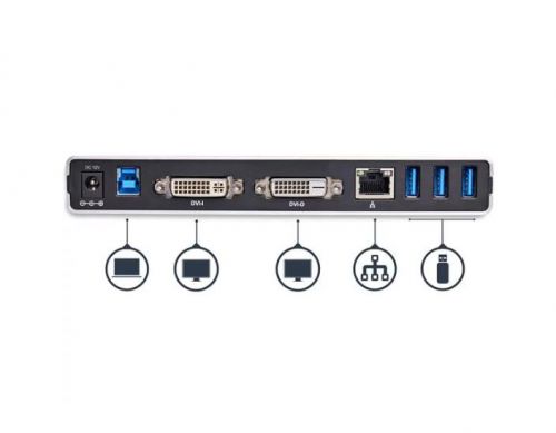 StarTech.com Dual Monitor USB3.0 Docking Station