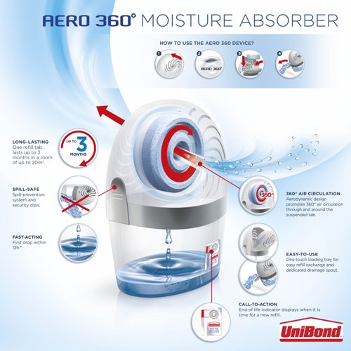UniBond Aero 360 System with Pure Refill  450g Dehumidifiers JA3753