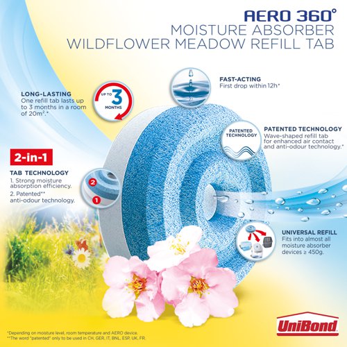 Unibond Aero 360 Moisture Absorber 2-in-1 Anti-Moisture and Anti-Odour Wildflower Meadow Refill (Pack 2) - 2631292 Henkel