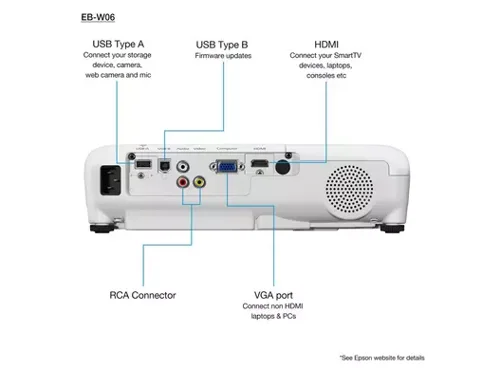 Epson EB-W06 3700 ANSI Lumens 3LCD 1280 x 800 Pixels WXGA HDMI VGA USB Projector