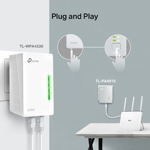 TP Link Powerline Homeplug WiFi 300Mbits Wireless N Extender Kit 8TPTLWPA4220KIT Buy online at Office 5Star or contact us Tel 01594 810081 for assistance