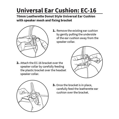 JPL EC-16 Ear Cushion Universal 70mm Leatherette 575-303-001 JPL Telecom Ltd