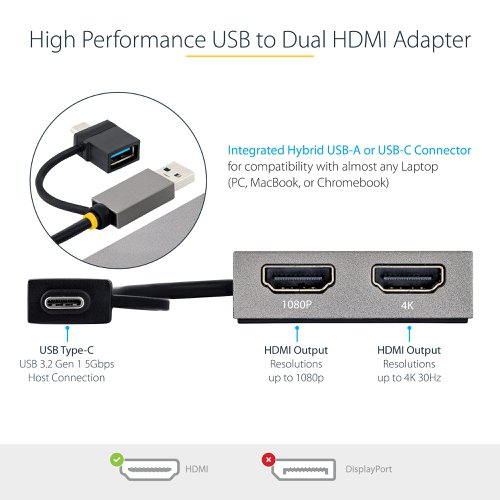 This USB to Dual HDMI Adapter enables the addition of two independent HDMI displays (1x 4K & 1x 1080p) to your computer, using a single USB Type-A 3.2 Gen 1 (5 Gbps) connection.This USB to HDMI Dual Monitor Adapter features two video outputs, boosting productivity by connecting up to two displays using a single USB Type-A or C port. The adapter is bus-powered, lightweight, and features an integrated 4.3” (11cm) USB cable, making it ideal for transitioning between the office, home, or connecting to displays in a boardroom.Connect a 4K 30Hz and a 1080p display to a laptop or desktop. The USB to Multi-Monitor Adapter supports extended or mirrored display modes, and ultrawide displays, providing additional viewing space.The USB video adapter is compatible with Windows, macOS, and Chrome OS. The integrated USB-A to USB-C dongle ensures USB compatibility with any host running a supported operating system. The attached 4.3in (11cm) cable is convenient for on the go use.