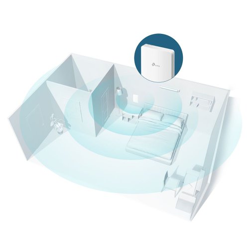 TP-Link Omada AC1200 Wireless MU-MIMO Gigabit Wall Plate Access Point 8TP10330822 Buy online at Office 5Star or contact us Tel 01594 810081 for assistance