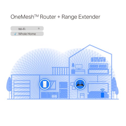 Works with any Wi-Fi router to eliminate Wi-Fi dead zones, and blanket your home with stable, super-fast, seamless Wi-Fi via OneMesh.