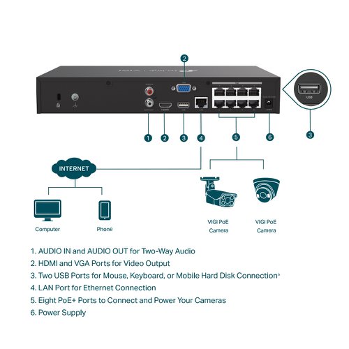 TP-Link VIGI 8 Channel PoE Plus Network Video Recorder 8TP10378050