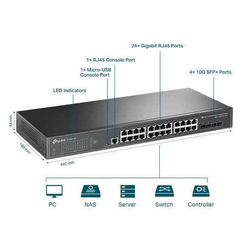 TP-Link JetStream 24-Port Gigabit and 4-Port 10GE SFP Plus L2 Plus Managed Switch with 24-Port PoE Plus Ethernet Switches 8TP10331834