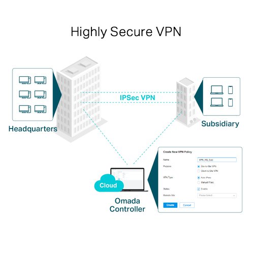 TP-Link SafeStream Gigabit Multi-WAN VPN Router 8TP10328572