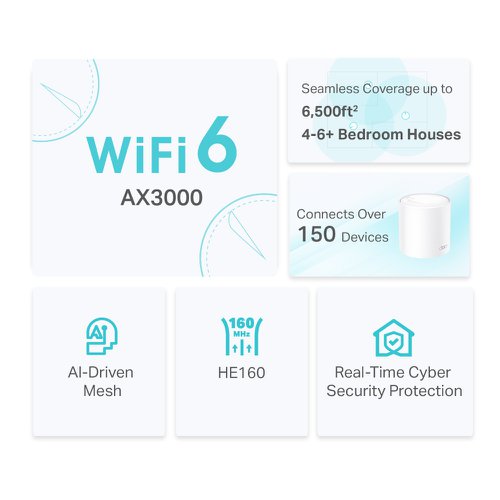 TP-Link AX3000 Whole Home Mesh WiFi 6 System 8TP10355067 Buy online at Office 5Star or contact us Tel 01594 810081 for assistance
