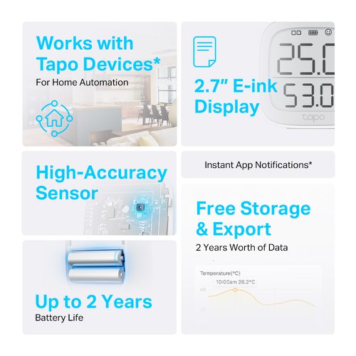 TP-Link Tapo Smart Temperature and Humidity Monitor  8TP10380262