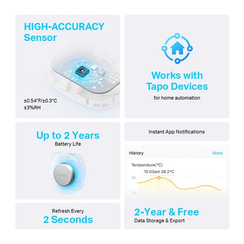TP-Link Tapo Smart Temperature and Humidity Sensor 8TP10376646 Buy online at Office 5Star or contact us Tel 01594 810081 for assistance