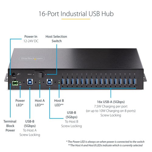 StarTech.com 16 Port Industrial USB 3.0 Hub Switch USB Hubs 8ST10386442