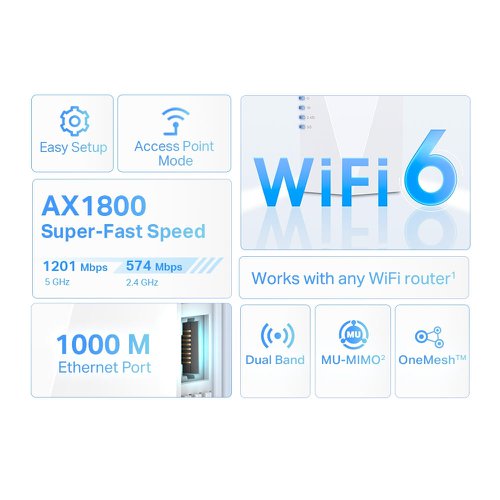 8TP10349043 | With WiFi 6, you will enjoy faster speeds, lower latency, and able to connect more devices. When comparing with the last-gen WiFi, WiFi 6 features 25% faster data throughput thanks to 1024-QAM.Stop searching around for full bars. OneMesh™ is a simple way to form a Mesh network with a single WiFi name for seamless whole-home coverage. Just connect RE600X to an OneMesh™ router.