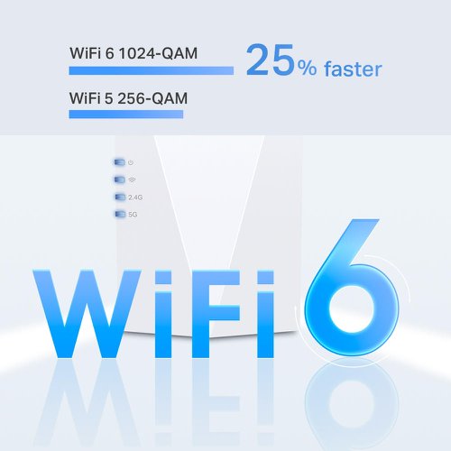 8TP10349043 | With WiFi 6, you will enjoy faster speeds, lower latency, and able to connect more devices. When comparing with the last-gen WiFi, WiFi 6 features 25% faster data throughput thanks to 1024-QAM.Stop searching around for full bars. OneMesh™ is a simple way to form a Mesh network with a single WiFi name for seamless whole-home coverage. Just connect RE600X to an OneMesh™ router.