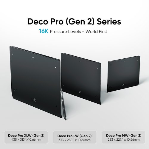 XPPen Deco Pro MW (2nd Gen) Drawing Tablet DECOPROMW2nd