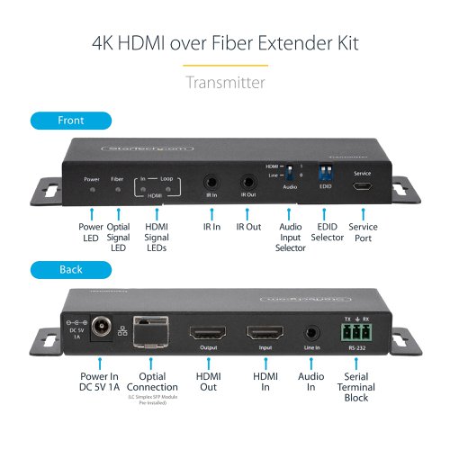 8ST10386443 | This HDMI over Fiber Extender Kit extends an Ultra HD (UHD) 4K 60Hz HDMI signal, with 7.1ch audio, up to 3300ft over Single Strand LC fibber cable. This converter kit includes both the transmitter and receiver for a complete end-to-end solution.This HDMI extender works over Single Mode or Multimode fibber cabling, allowing the utilization of existing fibber infrastructure. The single strand optical fibber provides full-bandwidth video while being immune to Electro-Magnetic Interference (EMI), making it ideal for use in challenging environments.Audio extraction functionality enables playback of the HDMI source audio via the 3.5mm audio output on the receiver unit. Simultaneous audio playback across both HDMI and 3.5mm outputs is supported, providing flexibility for a variety of audio setups.The point-to-point connection, using LC single strand fibber between the A/V transmitter and receiver, eliminates the need for IP configuration, drivers, or network equipment. The HDMI extension kit features a durable steel housing with built-in mounting brackets, allowing for a tidy and secure installation.The HDMI over Fiber kit features a local HDMI output and IR/serial extension for a convenient and versatile setup. Ideal for setups that include projectors with RS232 controls, or A/V equipment with IR remote controls. The enhanced EDID Copy functions ensure the correct display information is used during the setup process. LED indicators allow for status monitoring. 8kV air and 6kV contact Electrostatic Discharge (ESD) protection ensures the safety and longevity of the equipment.