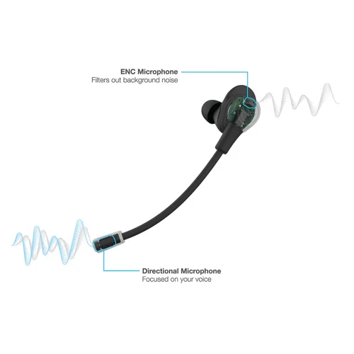 JLab Audio Work Buds True Wireless Ear Buds with Detachable Noise-Cancelling Boom Microphone JLab