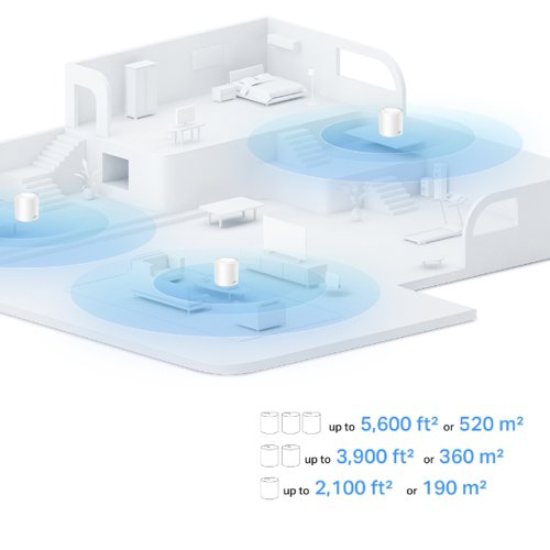 TP-Link AX1500 Whole Home Mesh Wi-Fi 6 System Network Routers 8TP10431314