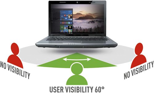 Mobilis 14 Inch Frameless Display Laptop Privacy Filter 8MNM016403