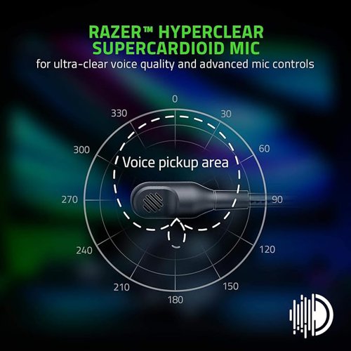 Razer BlackShark V2 Pro Wireless and Wired 3.5mm Connector Black Gaming Headset 8RA10319345