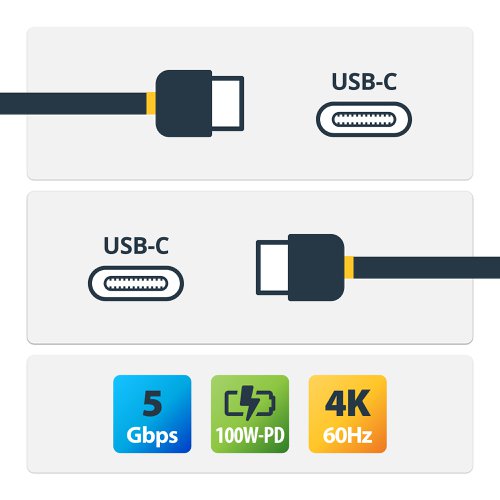 StarTech.com 2m Rugged Right Angled USB-C Cable