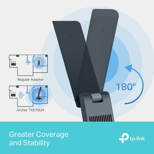 TP-Link Archer AXE5400 Wi-Fi 6E High Gain Wireless USB Adapter Wireless Network Adapters 8TP10434772