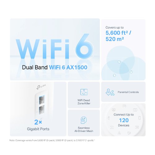 TP-Link AX1500 Whole Home Mesh Wi-Fi 6 System 3 Pack Network Routers 8TP10431317