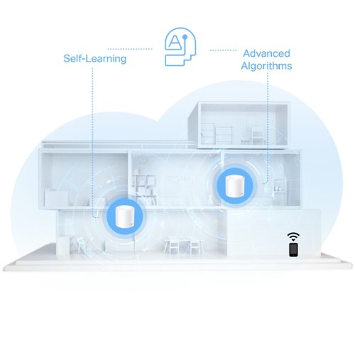 TP-Link AX1500 Whole Home Mesh Wi-Fi 6 System 3 Pack Network Routers 8TP10431317