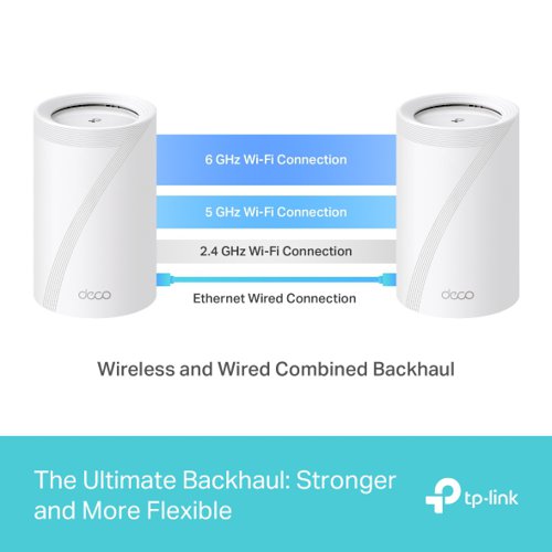 TP-Link BE9300 Whole Home Mesh WiFi 7 System Network Routers 8TP10433728