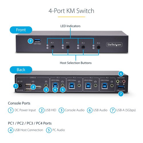 StarTech.com 4 Port KM Switch with Mouse Roaming