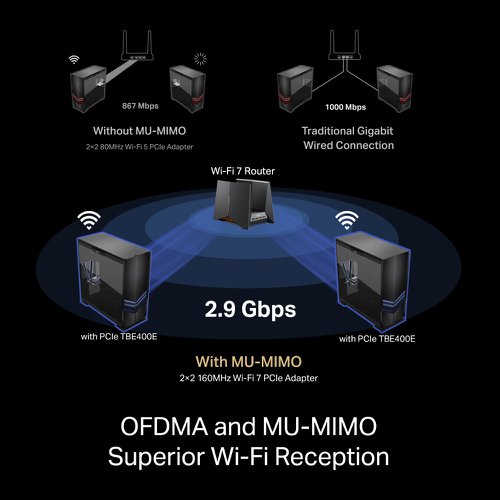 8TP10453454 | WiFi 7, WiFi Like Never BeforeWiFi 7 has arrived with jam-dropping performance - offering accelerated throughput, lower latency, stronger anti-jamming and higher efficiency. Join the league of pros and experience the sheer performance of the next generation WiFi.Superior WiFi ReceptionArcher TBE400E takes your PC’s Wi-Fi reception to the next level with the revolutionary combination of OFDMA and MU-MIMO. This ensures the efficiency of your PC’s Wi-Fi connection by allowing more devices to communicate with your router simultaneously, rather than waiting in turn for data.Reliable Bluetooth 5.4Building on its predecessor’s high-speed and wide-range capabilities, Bluetooth 5.4 offers improved reliability and security. Enjoy seamless interoperability with game controllers, headphones, keyboards, and more.High-Gain Antennas for Broader CoverageTwo powerful signal-boosting high-gain antennas greatly extend existing Wi-Fi coverage, offering a fast, smooth online experience from farther away.Advanced SecurityThe latest Wi-Fi security protocol, WPA3, brings new capabilities to improve cybersecurity. More secure encryption in Wi-Fi password safety and enhanced protection against brute-force attacks combine to safeguard your home Wi-Fi.