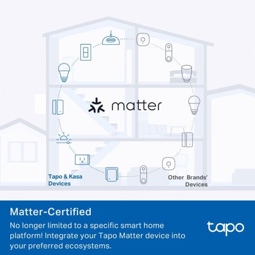 8TP10446259 | Meet MatterMatter is an industry-unifying connectivity standard that promises seamless communication among IoT devices across smart home platforms. Unleash the full potential of your smart home with Tapo Matter products.Energy MonitoringOffers comprehensive insights into your power consumption and supports setting electricity rates to estimate your energy bills; it also supports setting power thresholds and preventing overcharging of mobile phones.Zero-Crossing DetectionZero-Crossing Detection addresses relay contact welding, a key issue in smart plug failures. This technology increases the lifespan of relays by more than 9 times compared to other sockets, which means you will never have to worry about equipment damage due to relay failure again. Tapo is the first to bring this industrial-grade circuit safety control technology to consumer products.Voice ControlUse simple voice commands with Siri®, Alexa, or Google Assistant to conveniently control connected devices without leaving your spot.Schedule & TimerSet schedules to automatically turn on/off connected devices. Perfectly tailored to your lifestyle.Enjoy Easy, Friendly SetupTapo offers users multiple options to simplify configuration experiences. Use Bluetooth to easily onboard the  smart power strip with the Tapo app. Users can also set up Tapo P304M by scanning the included code with any Matter-compatible app, such as the Alexa app, Google Home app, and Apple Home app.