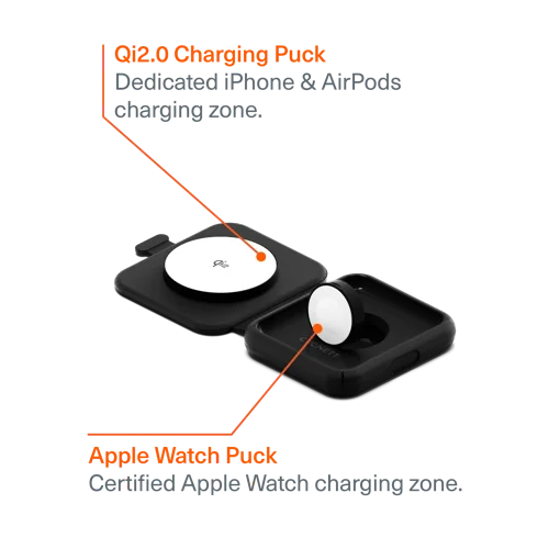 Cygnett MagTravel 2-in-1 Qi 2 Black Wireless Charger