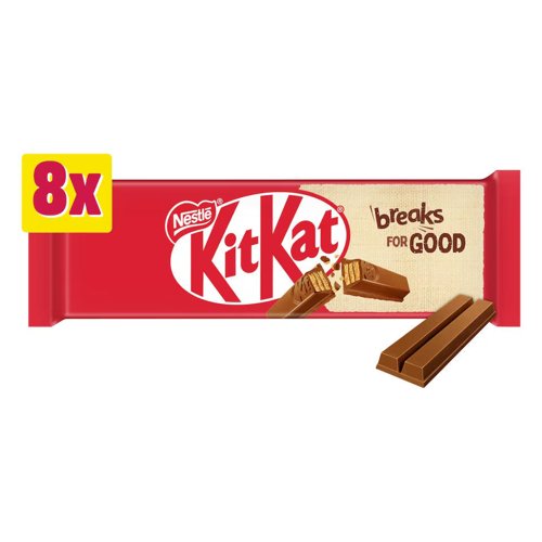 KitKat 2 Finger Milk Chocolate 20.7g (Pack 8) - 12602051