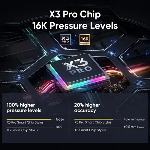 XPARTIST16GEN2 | Equipped with the advanced smart chip ”X3 Pro”, it can achieve up to 16384 levels of pen pressure sensitivity (the first in the world). 2560 x 1600 (WQXGA) resolution with a 16:10 aspect ratio for an efficient workspace.