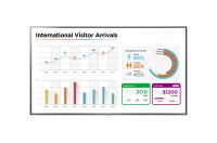 LG 75UL3E 75in Large Format Display