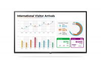 LG UL3E 49in 4K Large Format Display