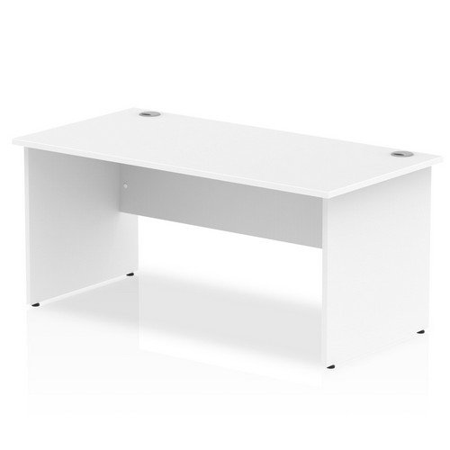 Impulse 1600 x 800mm Straight Office Desk White Top Panel End Leg