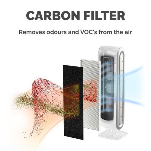 Fellowes Aeramax DX5 Carbon Filter Small Carbon Filter Removes Odours;Captures Airborne Particulates
